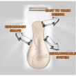 Aparat de epilat pentru femei Hausberg HB-80AU, 3W, Alb/Auriu